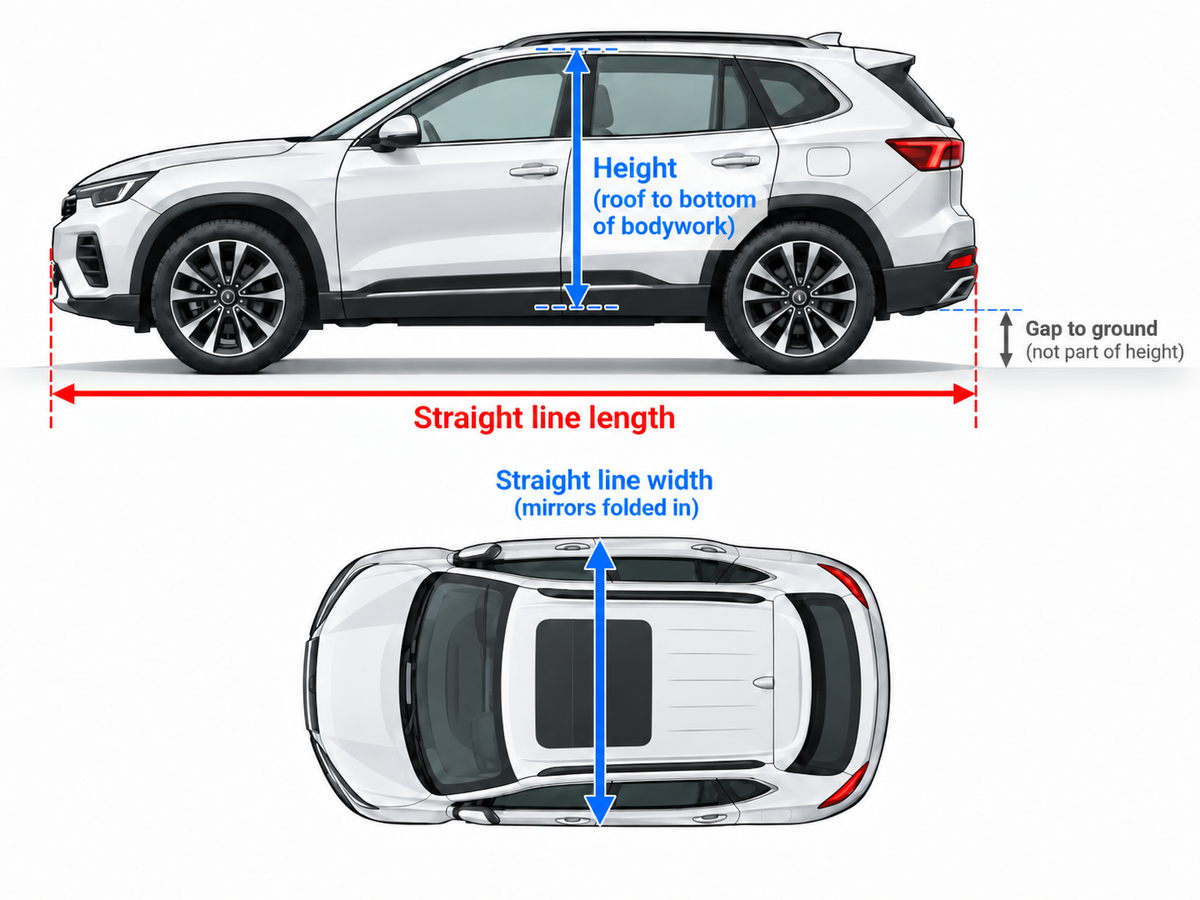 SUV measurement diagram showing straight-line length, width, body height and ground gap