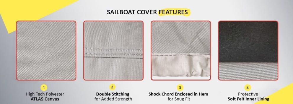420 Dinghy Covers - Cover Systems