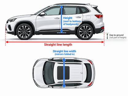 SUV measurement diagram showing straight-line length, width, body height and ground gap
