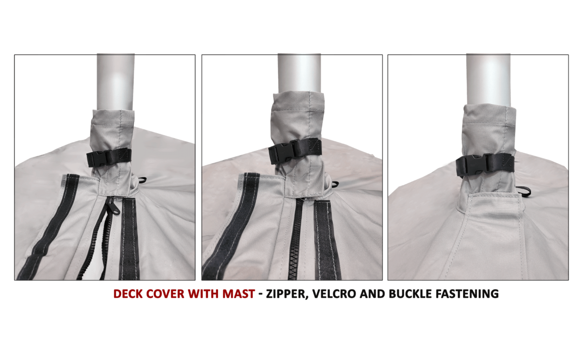 RS 200 Covers - Cover Systems