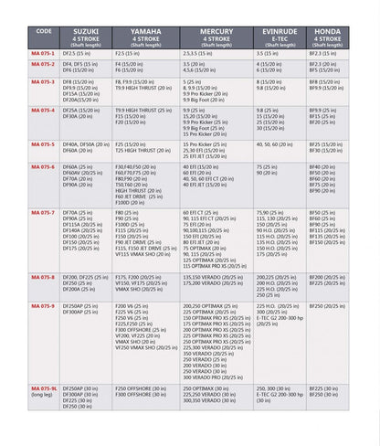 Universal Full Outboard Cover - Cover Systems