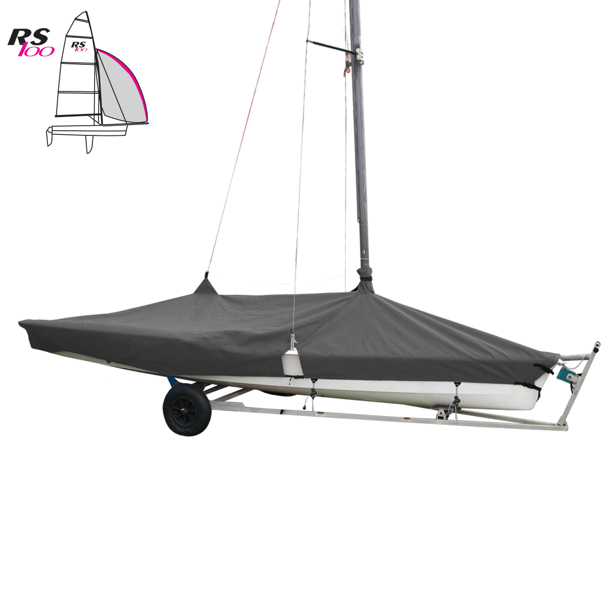 RS 100 Covers - Cover Systems