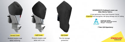 25HP, 30HP (4STR 3CYL 526CC) YEAR 2007> MERCURY OUTBOARD COVERS - Cover Systems