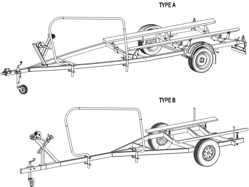 Stone Guards - Cover Systems