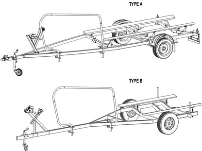 Stone Guards - Cover Systems
