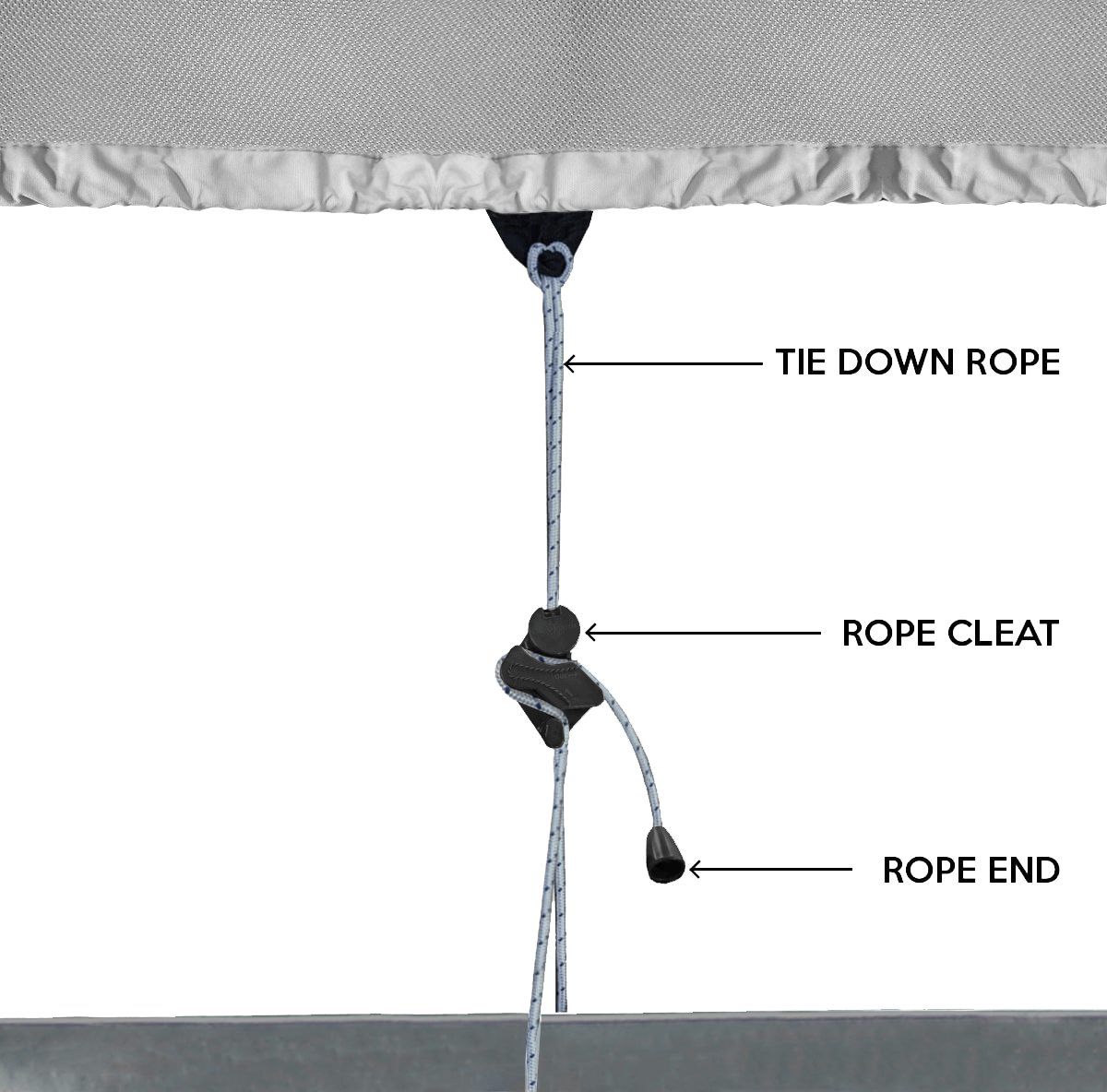 49ER Covers - Cover Systems