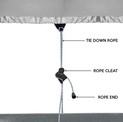 RS 200 Covers - Cover Systems